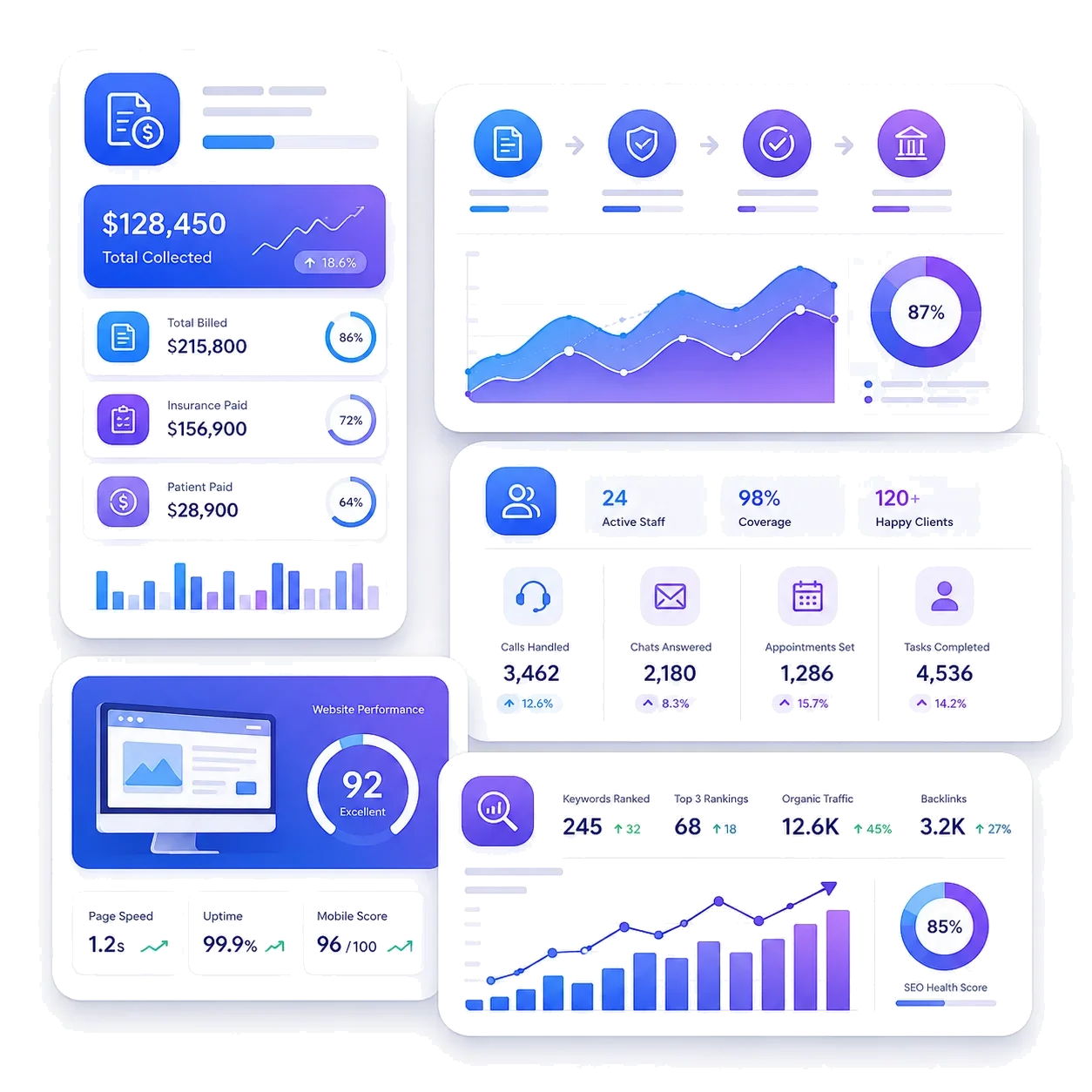 Solutions That Keep Your Business Running